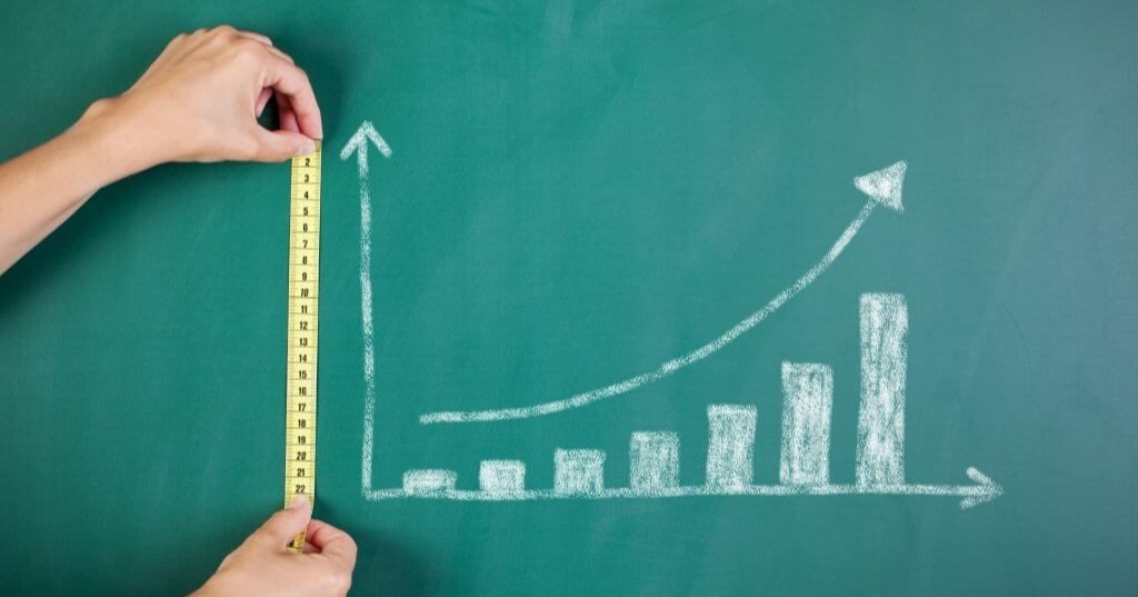 proven ways to measure roi effectively 